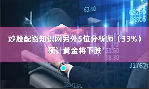 炒股配资知识网另外5位分析师（33%）预计黄金将下跌